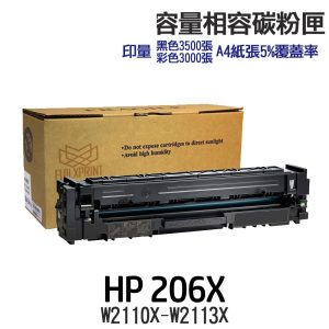 HP W2110A W2110X W2111A W2112A 206A 206X 高印量副廠碳粉匣 適用 M283FDW
