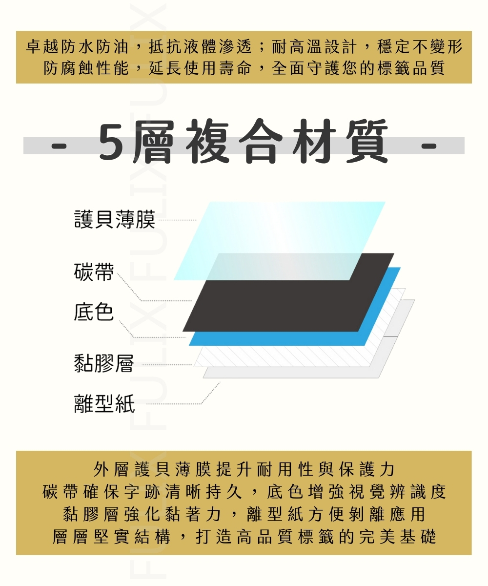 EPSON LK LW 高品質副廠標籤帶 12mm 緞帶系列:圖片 5
