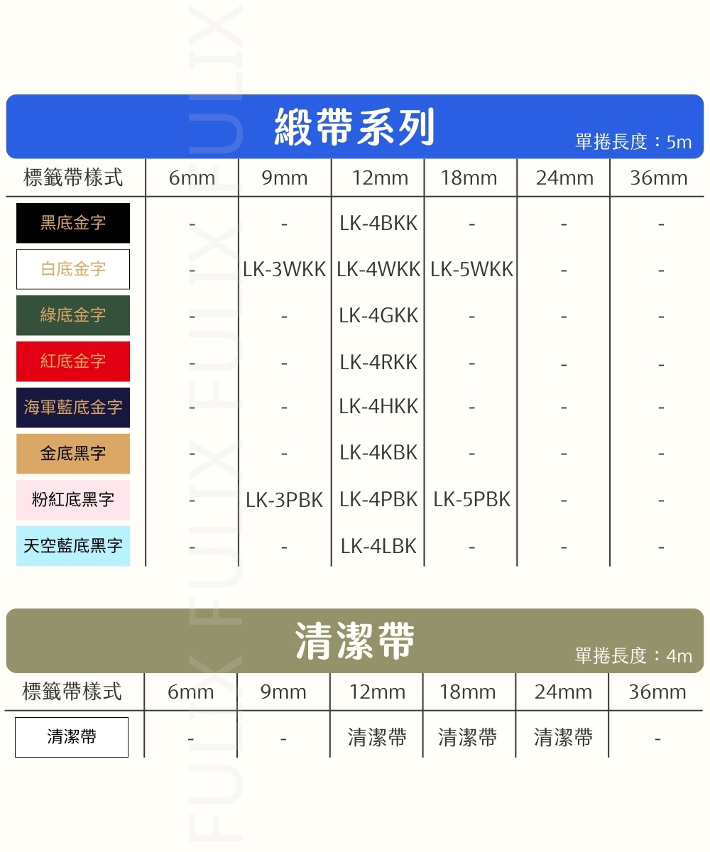 EPSON LK LW 高品質副廠標籤帶 12mm 緞帶系列:圖片 9