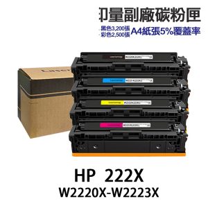 HP W2220A W2220X W2221A W2222A W2223A 高印量副廠碳粉匣 222A 222X